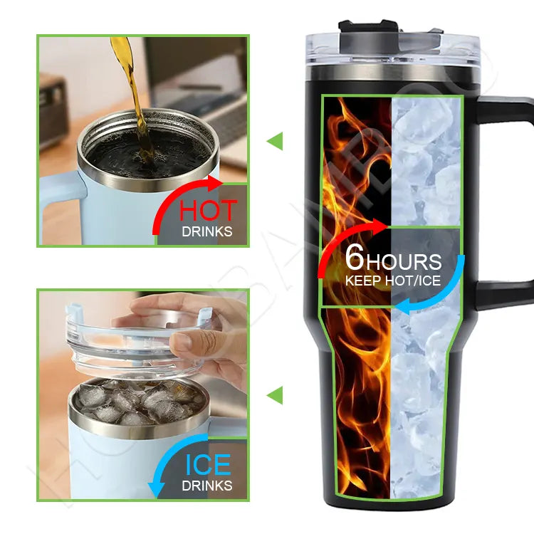 40oz Stainless Steel Insulated Tumbler with Handle & Straw